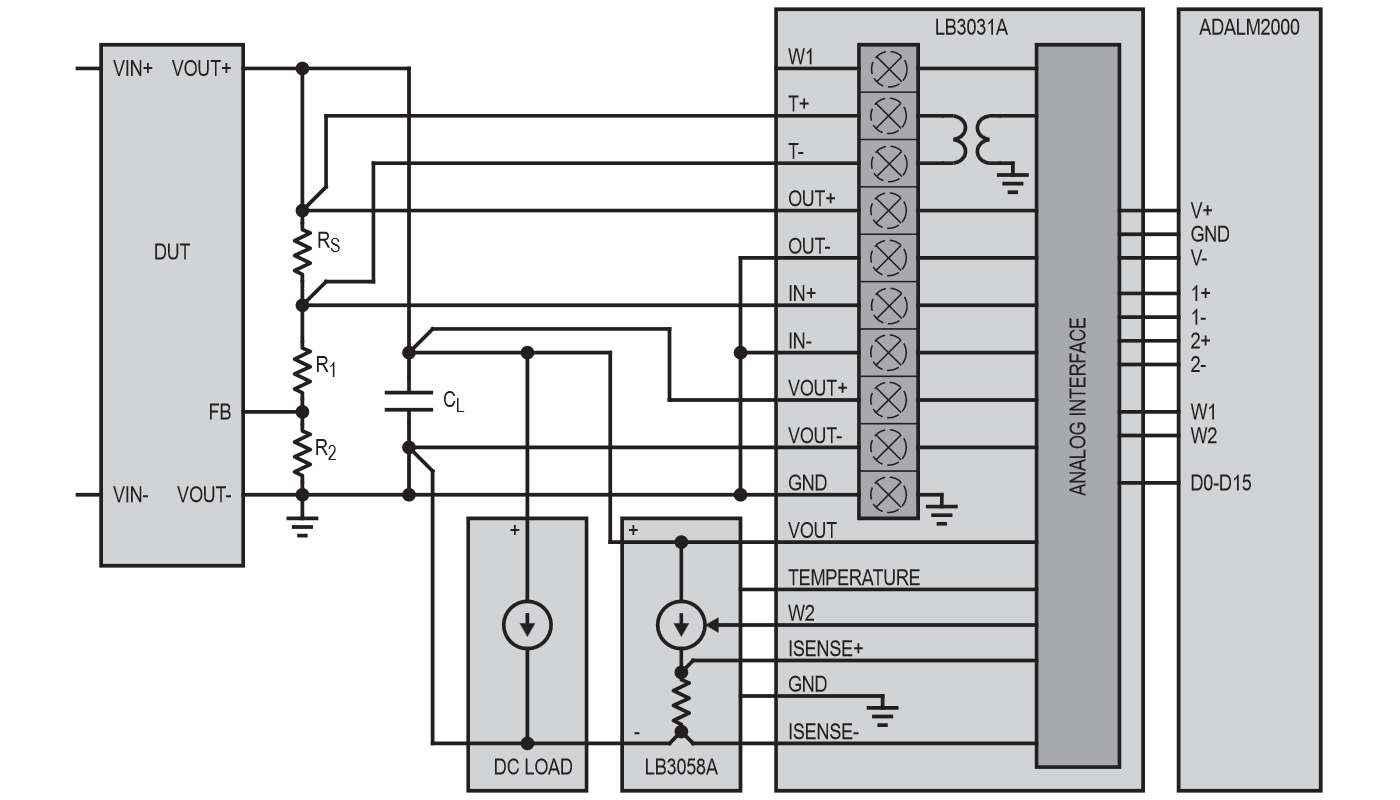 https://media.githubusercontent.com/media/analogdevicesinc/system-level/main/docs/solutions/reference-designs/eval-ltpa-kit/system1_2.png
