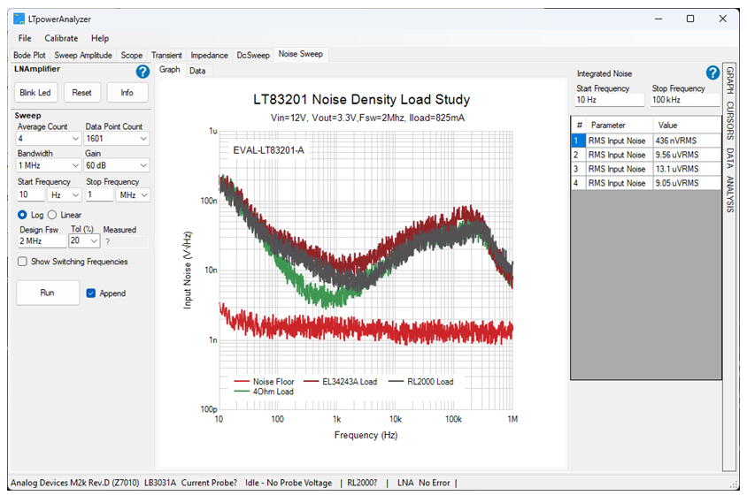 https://media.githubusercontent.com/media/analogdevicesinc/system-level/main/docs/solutions/reference-designs/eval-ltpa-lnakit/EVAL-LTPA-LNAKIT_noise-measurement-sw-loading.png