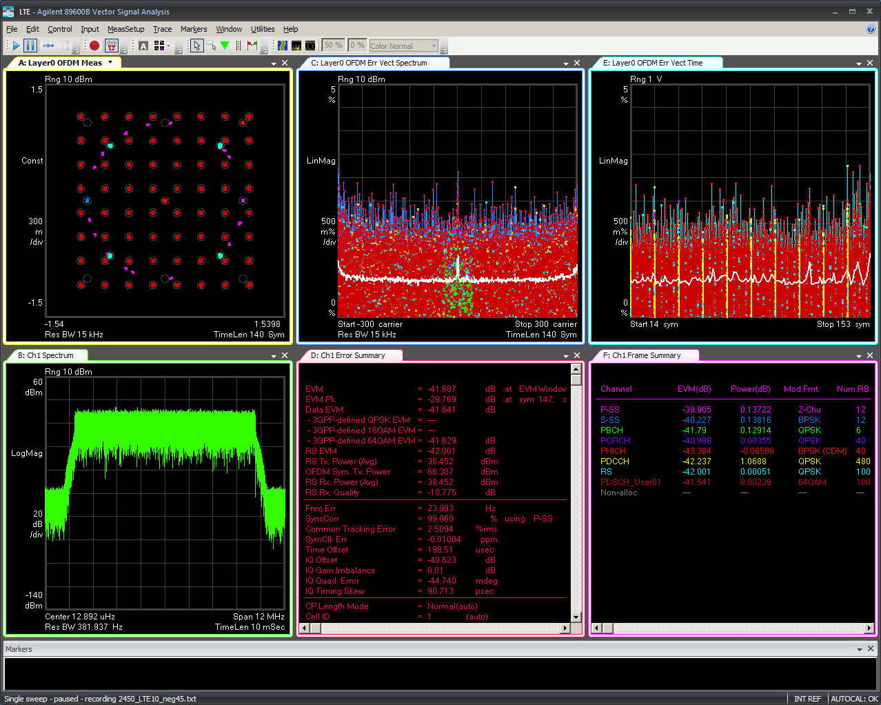 https://media.githubusercontent.com/media/analogdevicesinc/system-level/main/docs/solutions/reference-designs/fmcomms2/images/lte_10_rx_slow_agc_2_45ghz_neg45dbm_input_tdd.png