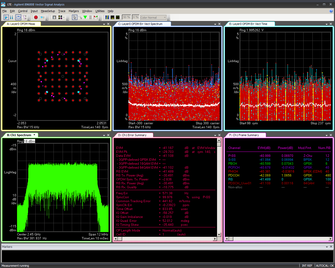 https://media.githubusercontent.com/media/analogdevicesinc/system-level/main/docs/solutions/reference-designs/fmcomms2/images/lte_10tx_0dbatten_2_45ghz_fdd.png