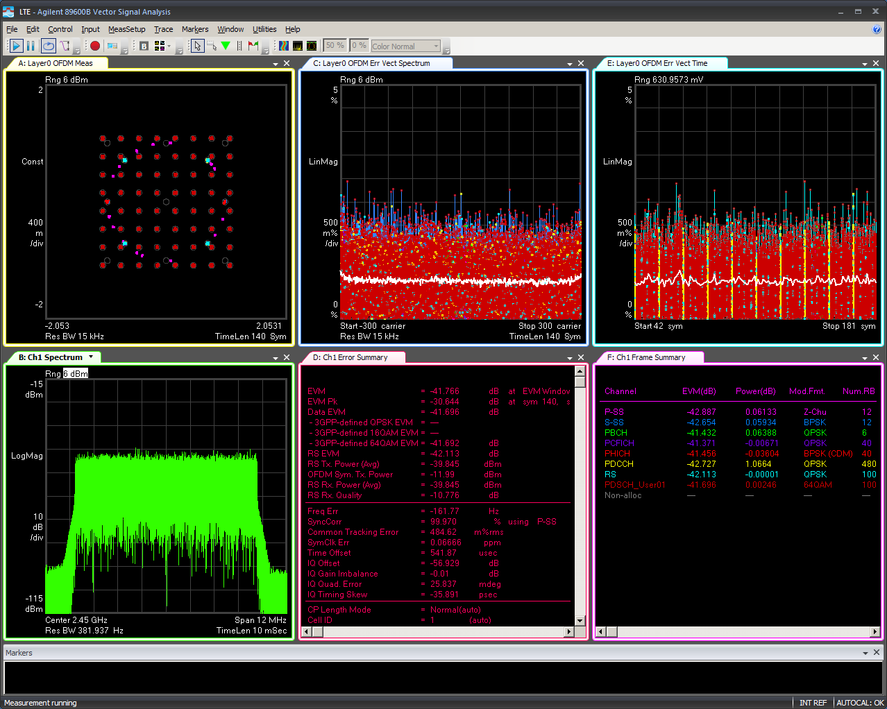 https://media.githubusercontent.com/media/analogdevicesinc/system-level/main/docs/solutions/reference-designs/fmcomms2/images/lte_10tx_10dbatten_2_45ghz_fdd.png