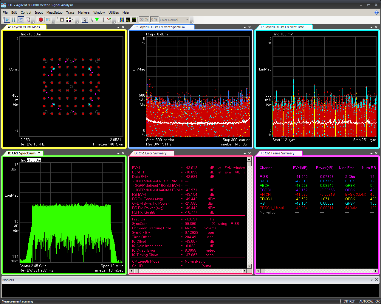 https://media.githubusercontent.com/media/analogdevicesinc/system-level/main/docs/solutions/reference-designs/fmcomms2/images/lte_10tx_20dbatten_2_45ghz_fdd.png