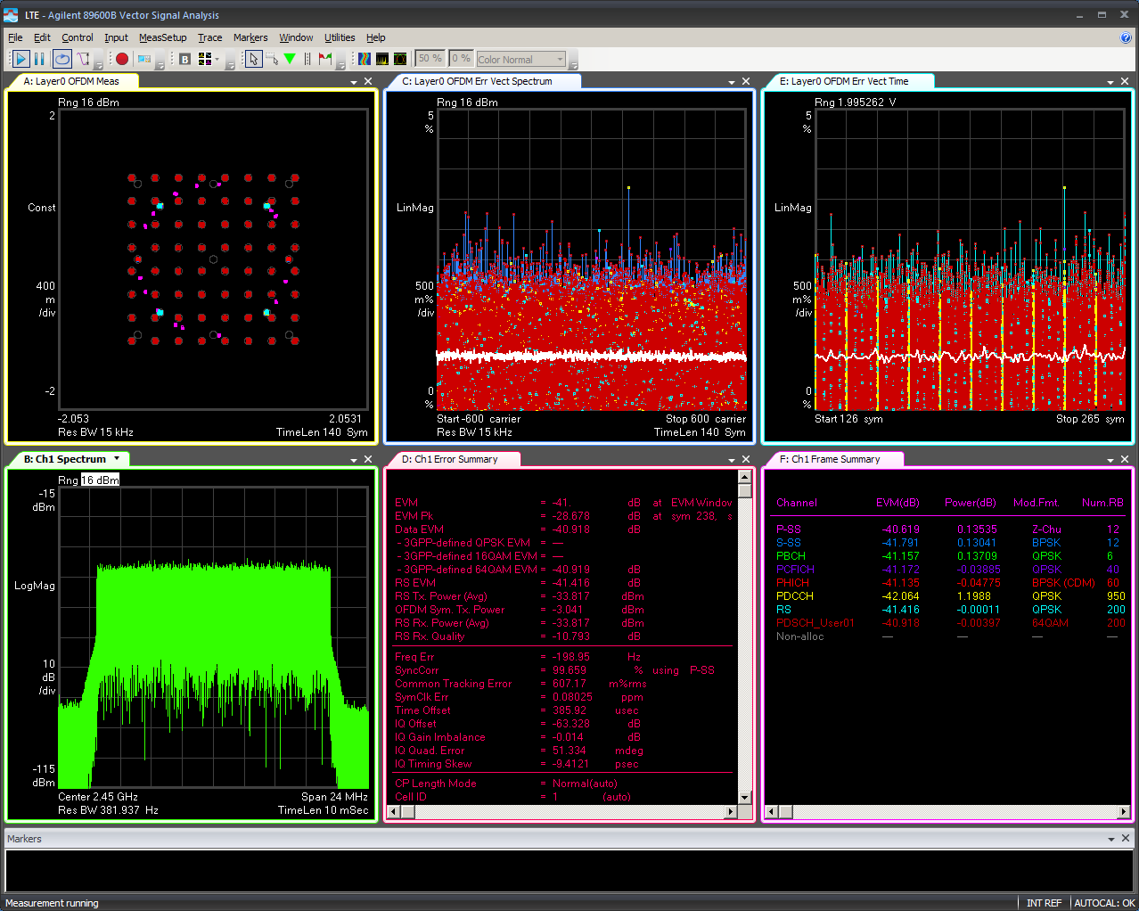 https://media.githubusercontent.com/media/analogdevicesinc/system-level/main/docs/solutions/reference-designs/fmcomms2/images/lte_20tx_0dbatten_2_45ghz_fdd.png