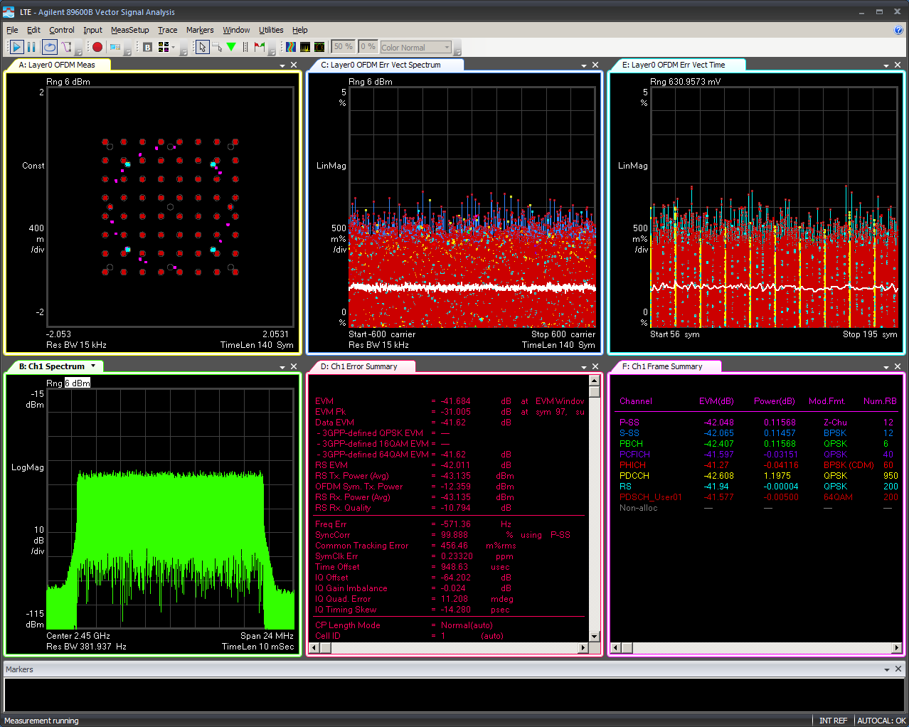 https://media.githubusercontent.com/media/analogdevicesinc/system-level/main/docs/solutions/reference-designs/fmcomms2/images/lte_20tx_10dbatten_2_45ghz_fdd.png