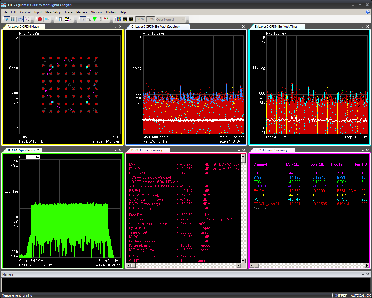 https://media.githubusercontent.com/media/analogdevicesinc/system-level/main/docs/solutions/reference-designs/fmcomms2/images/lte_20tx_20dbatten_2_45ghz_fdd.png