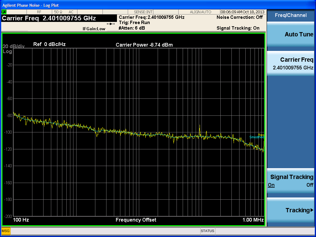 https://media.githubusercontent.com/media/analogdevicesinc/system-level/main/docs/solutions/reference-designs/fmcomms2/images/phase_noise_tx_lo2.4ghz_1mhztone_-10dbattenuation_0.25scale.png