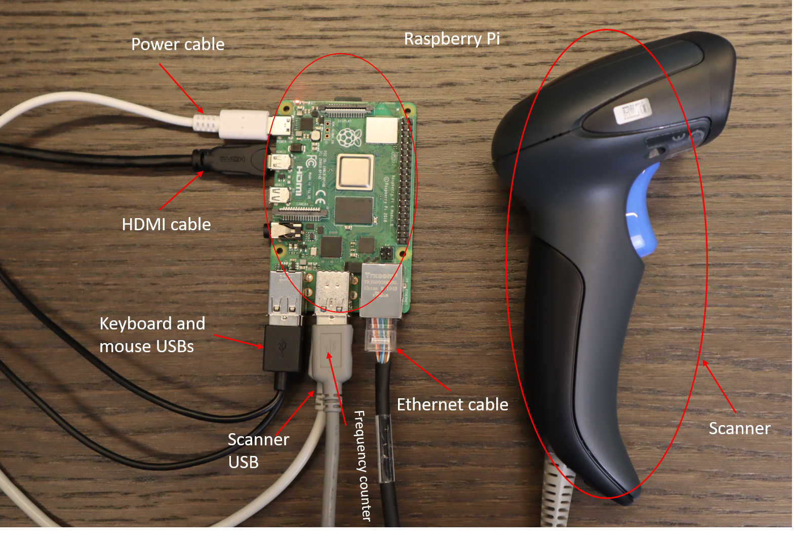 https://media.githubusercontent.com/media/analogdevicesinc/system-level/main/docs/solutions/reference-designs/fmcomms2/images/picture2.png