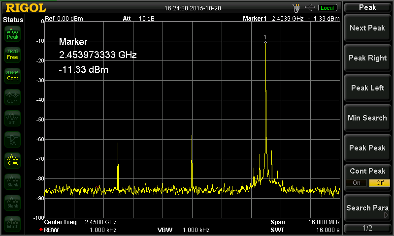 tx-15.36e6-2450