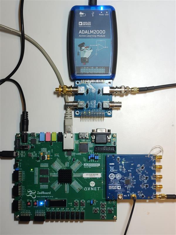 https://media.githubusercontent.com/media/analogdevicesinc/system-level/main/docs/solutions/reference-designs/hmcad15xx_ebz/images/hmcad1520_zed_setup_full.jpg