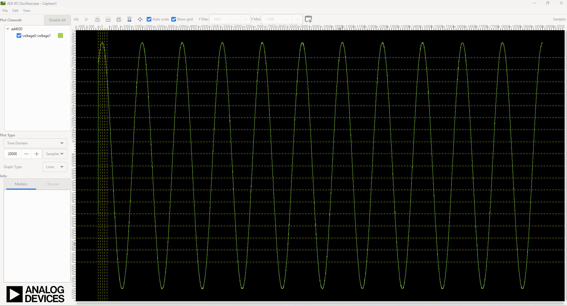 https://media.githubusercontent.com/media/analogdevicesinc/system-level/main/docs/solutions/reference-designs/pulsar_adc/images/pulsar_adc_iio_osc_plot_zed.png