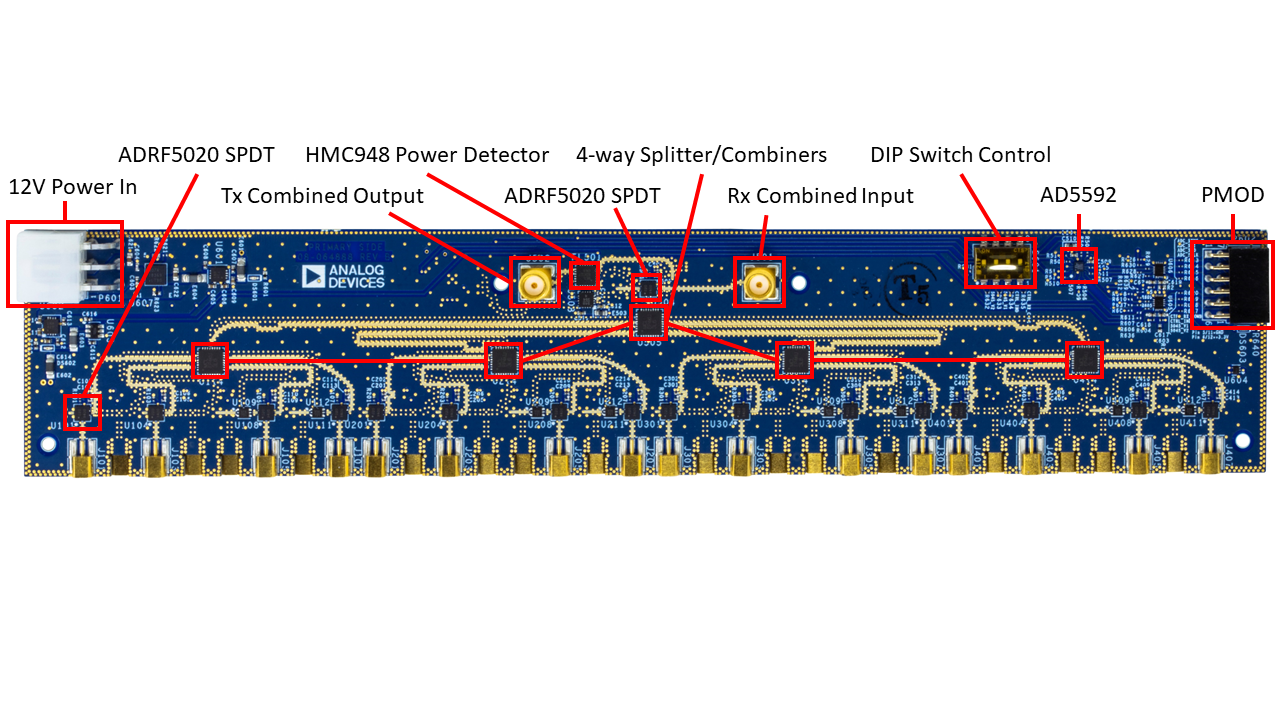 https://media.githubusercontent.com/media/analogdevicesinc/system-level/main/docs/solutions/reference-designs/quadmxfe/images/cal_brd_labels.png