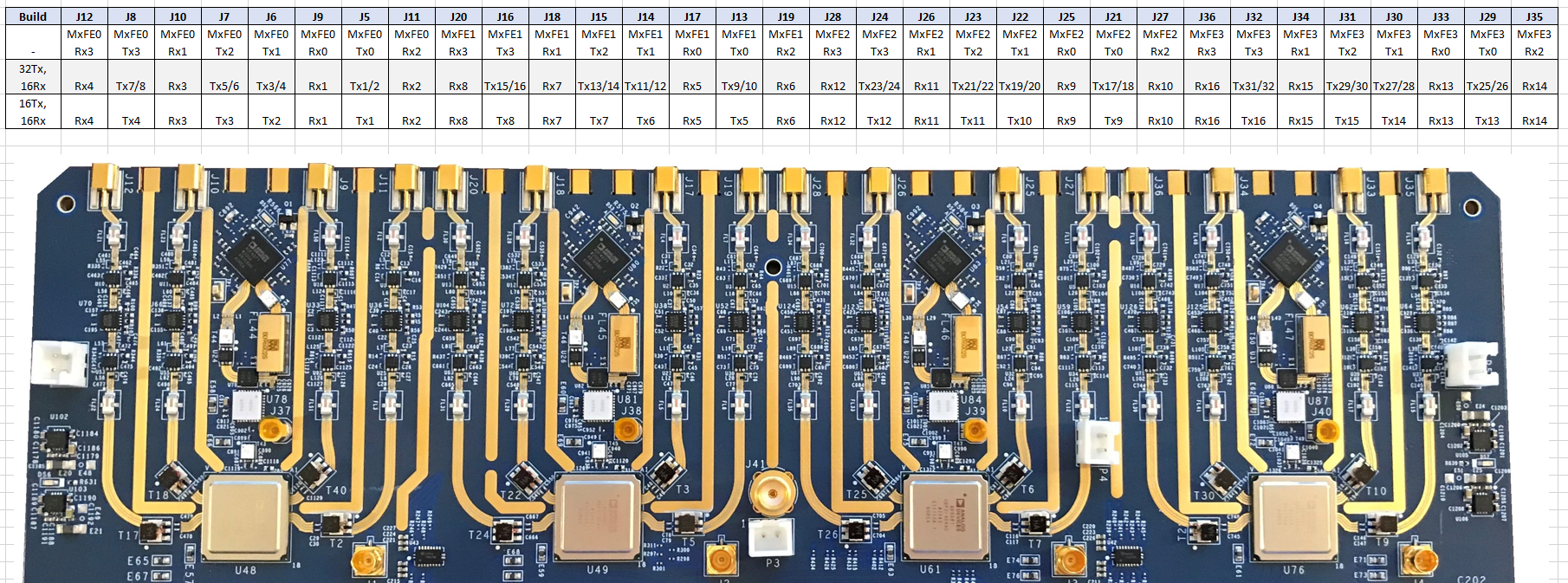 https://media.githubusercontent.com/media/analogdevicesinc/system-level/main/docs/solutions/reference-designs/quadmxfe/images/mmcx_decode_table.png