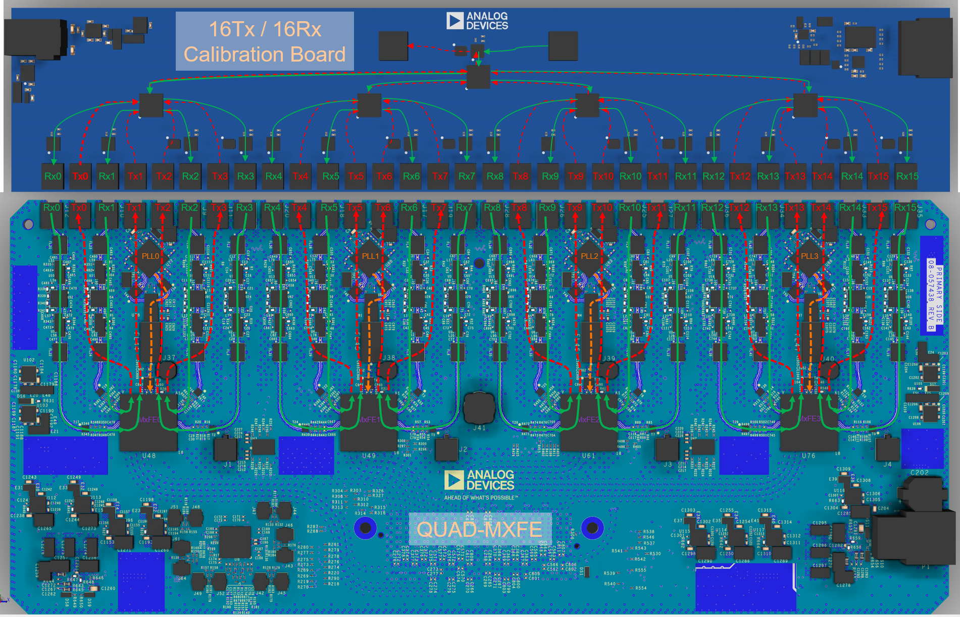 https://media.githubusercontent.com/media/analogdevicesinc/system-level/main/docs/solutions/reference-designs/quadmxfe/images/qmxfe_script_test_setup_adctodac_loopback.png