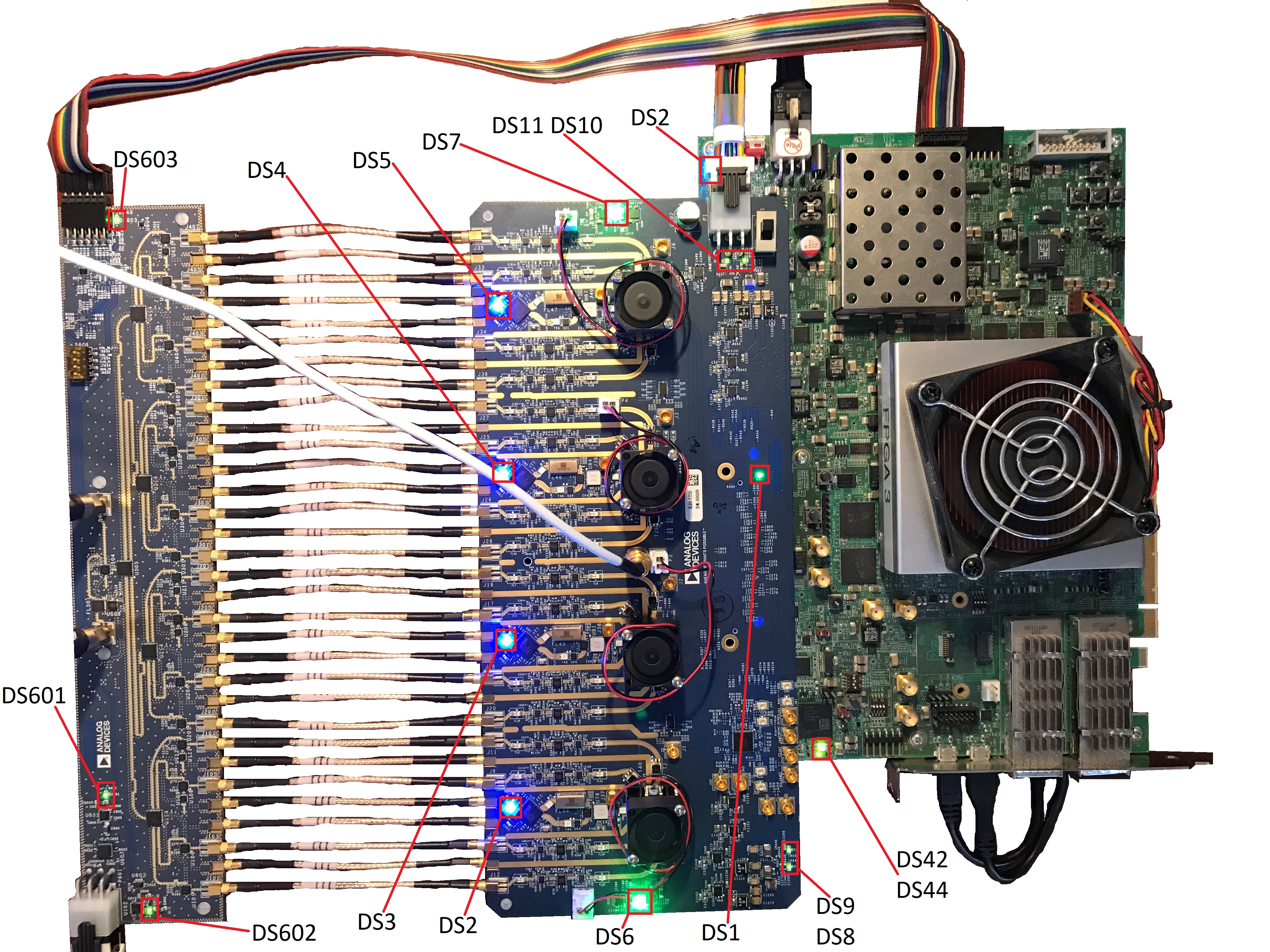 https://media.githubusercontent.com/media/analogdevicesinc/system-level/main/docs/solutions/reference-designs/quadmxfe/images/quadfullleds.jpg