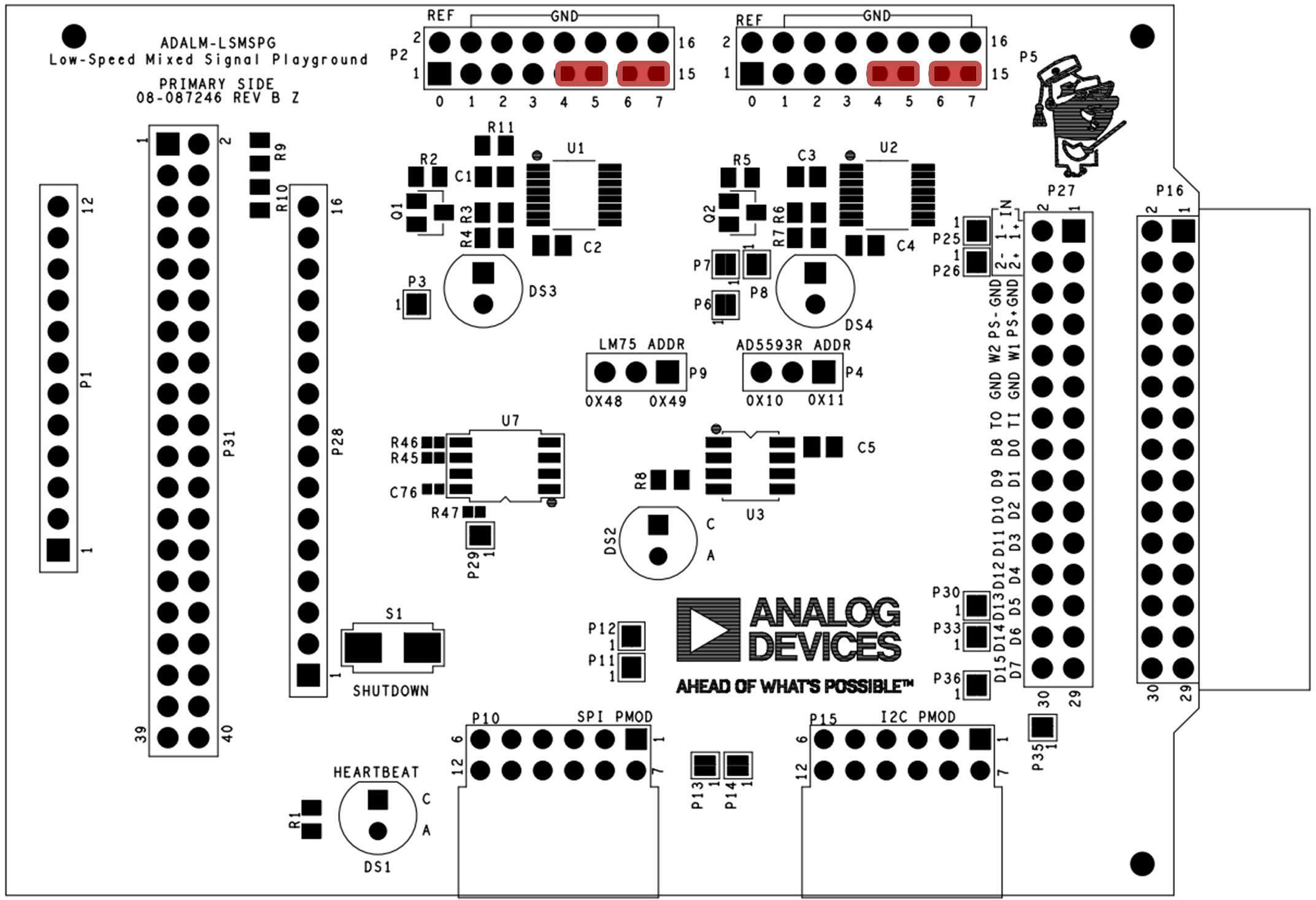 https://media.githubusercontent.com/media/analogdevicesinc/system-level/main/docs/tools/adalm-lsmspg/adalm-lsmspg_with_pin_labels.png
