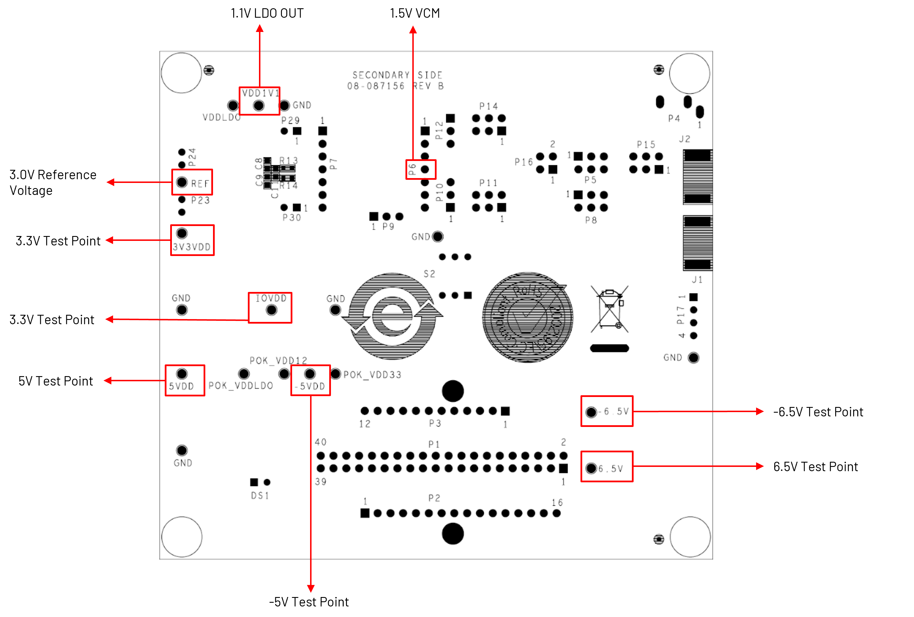 https://media.githubusercontent.com/media/analogdevicesinc/system-level/main/docs/tools/adalm-mmsc/secondary_side.png