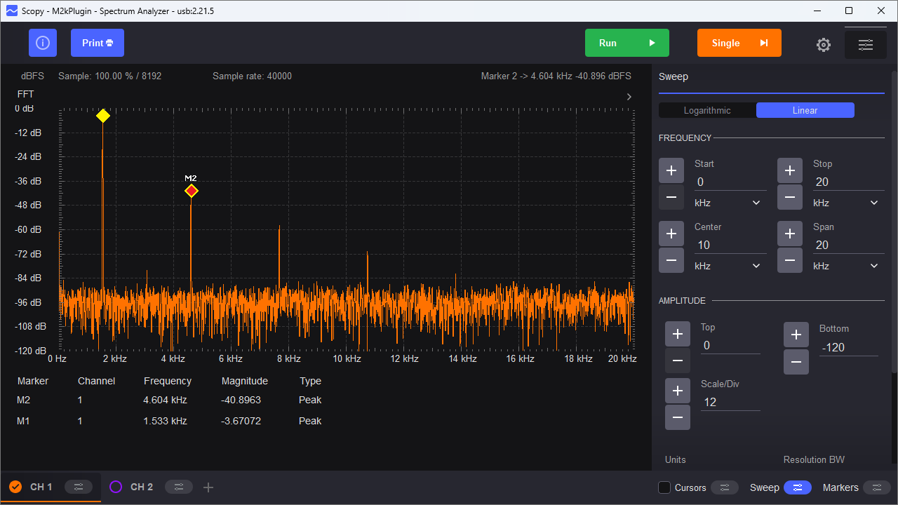 https://media.githubusercontent.com/media/analogdevicesinc/system-level/main/docs/university/active_learning/wien_bridge_oscillator/diode_clamp_spectrum.png