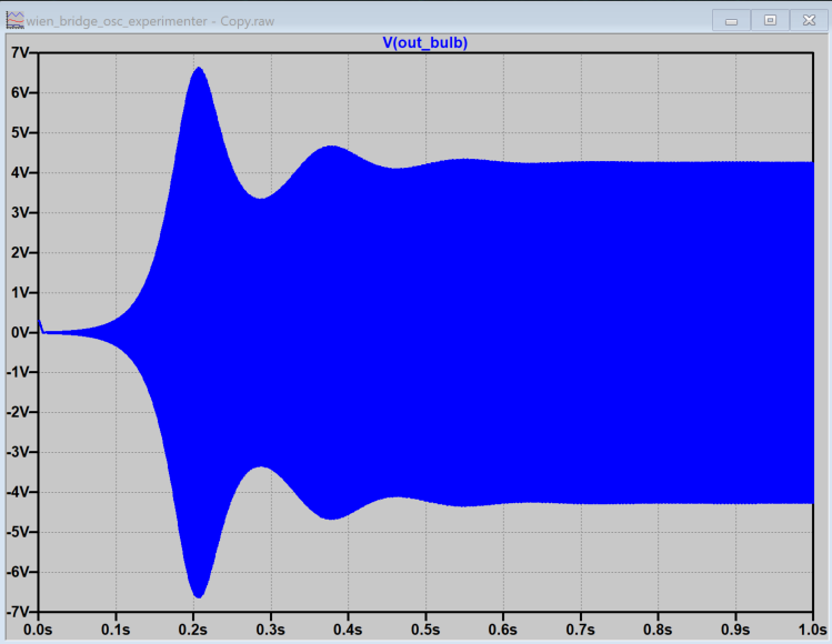 https://media.githubusercontent.com/media/analogdevicesinc/system-level/main/docs/university/active_learning/wien_bridge_oscillator/wien_bridge_osc_incand_waveform.png