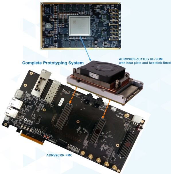 https://media.githubusercontent.com/media/analogdevicesinc/system-level/wiki_migration/adrv9009zu11eg_landing/docs/solutions/reference-designs/adrv9009-zu11eg/images/adrv9009-zu11eg_proto_system_pic.jpg