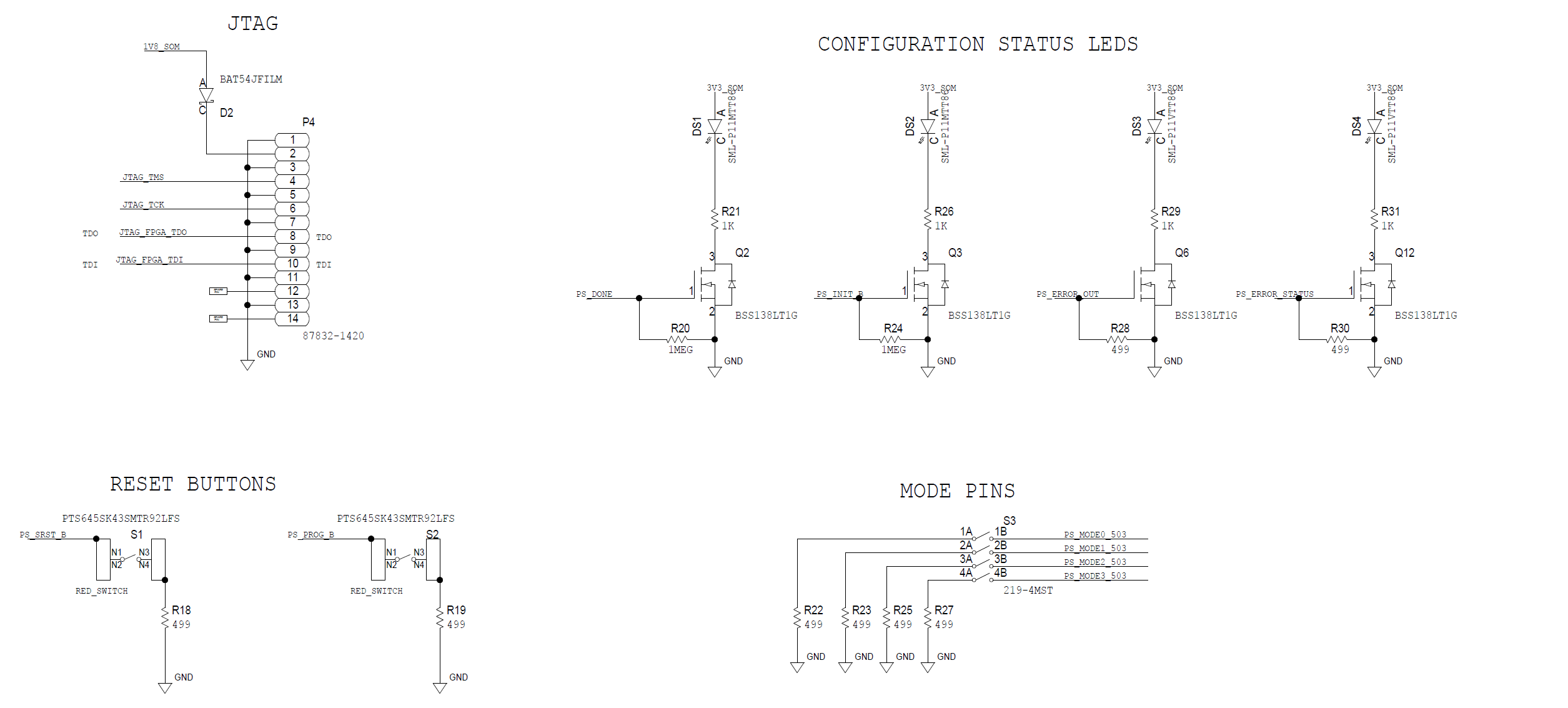 https://media.githubusercontent.com/media/analogdevicesinc/system-level/wiki_migration/adrv9009zu11eg_landing/docs/solutions/reference-designs/adrv9009-zu11eg/images/zu11eg_configuration.png