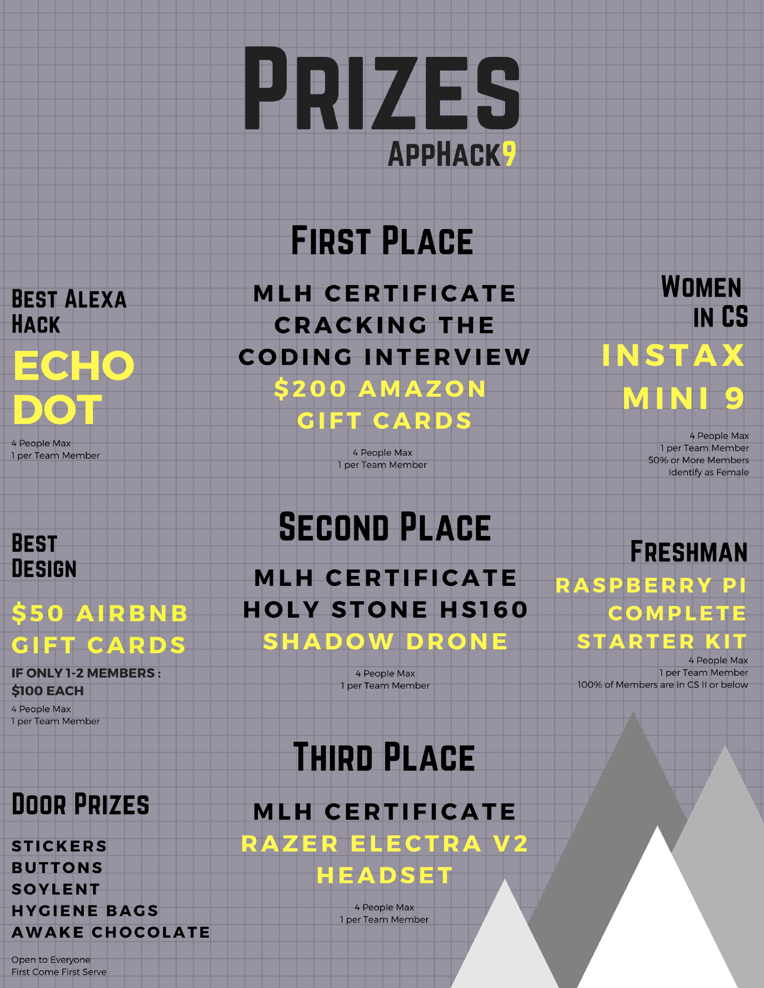 apphack9prizes.jpg