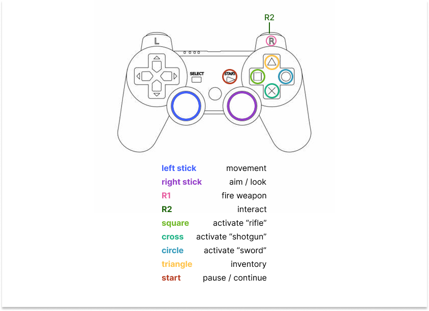 Controller Guide Joystick.png