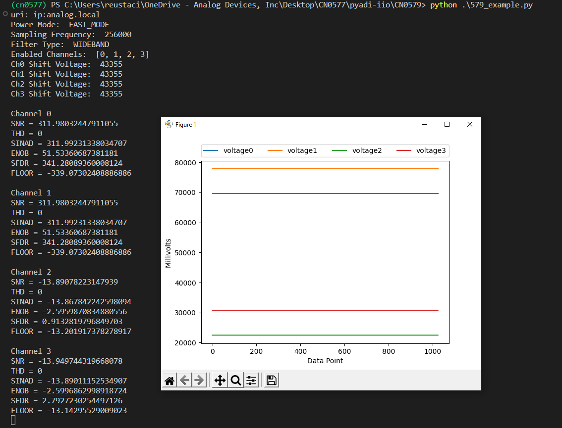 https://media.githubusercontent.com/media/aronkis/adi-documentation/main/docs/solutions/reference-designs/eval-cn0579-ardz/579_ex_no_input.png