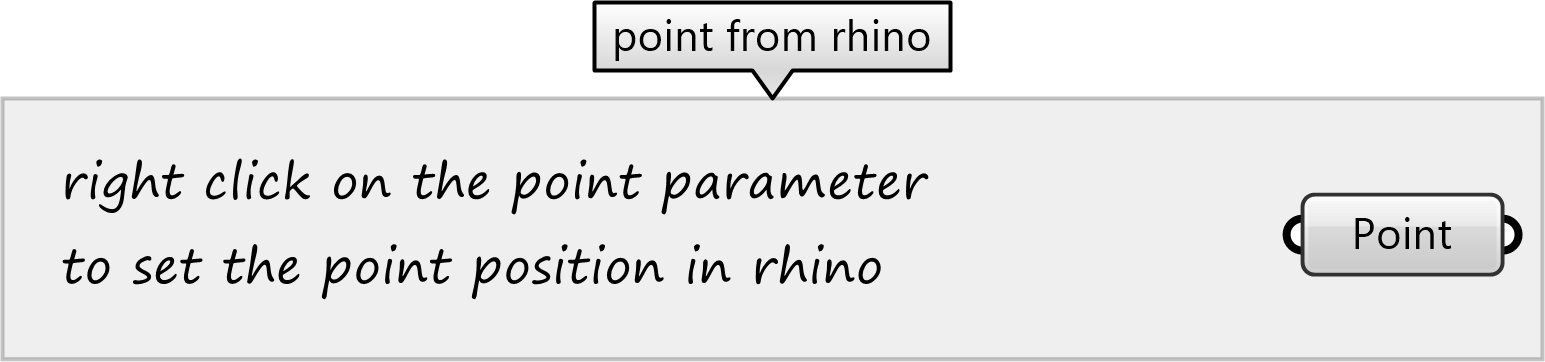 Point from Rhino