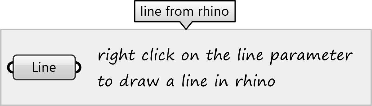 Line from Rhino