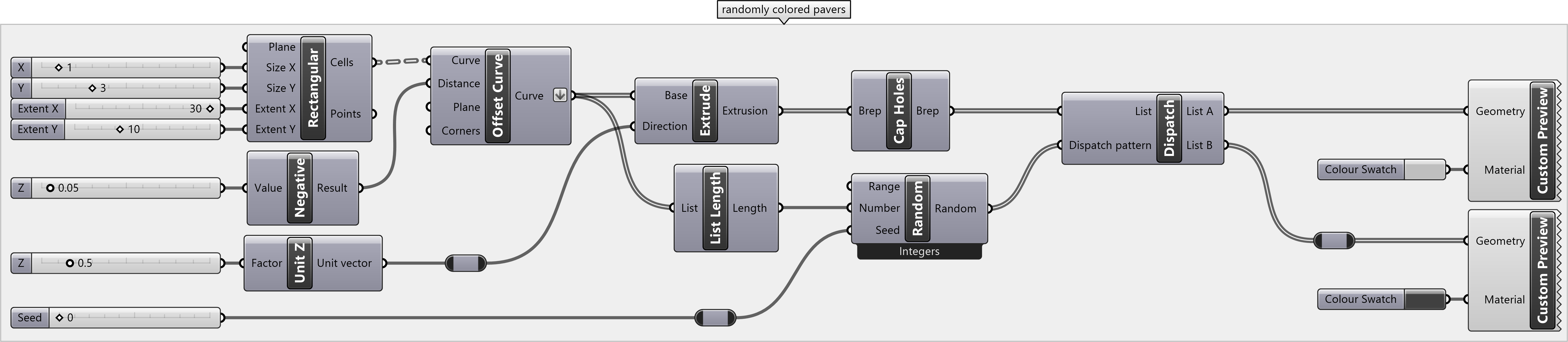 Grasshopper program for random paving