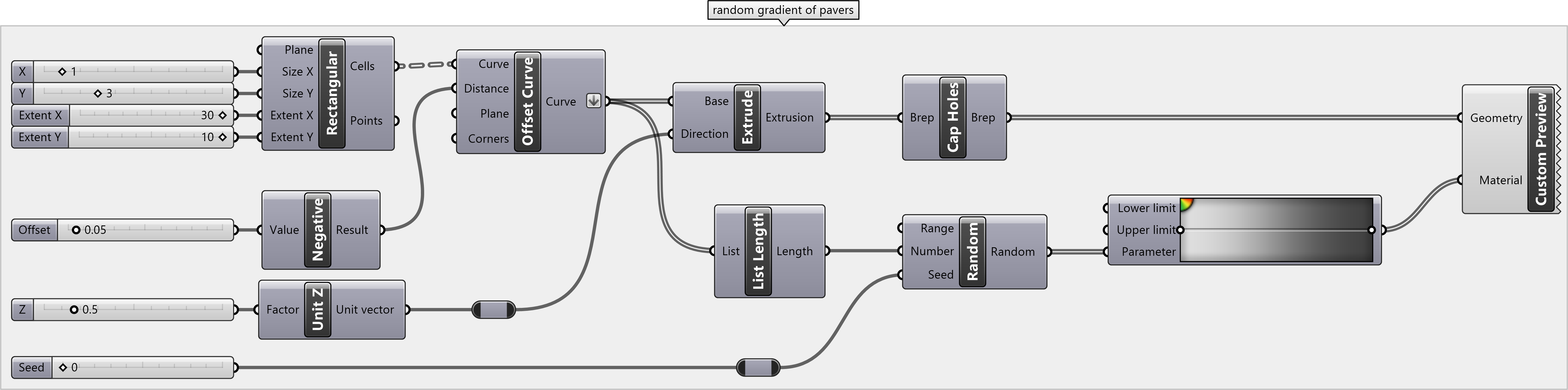 Grasshopper program for random gradient of paving