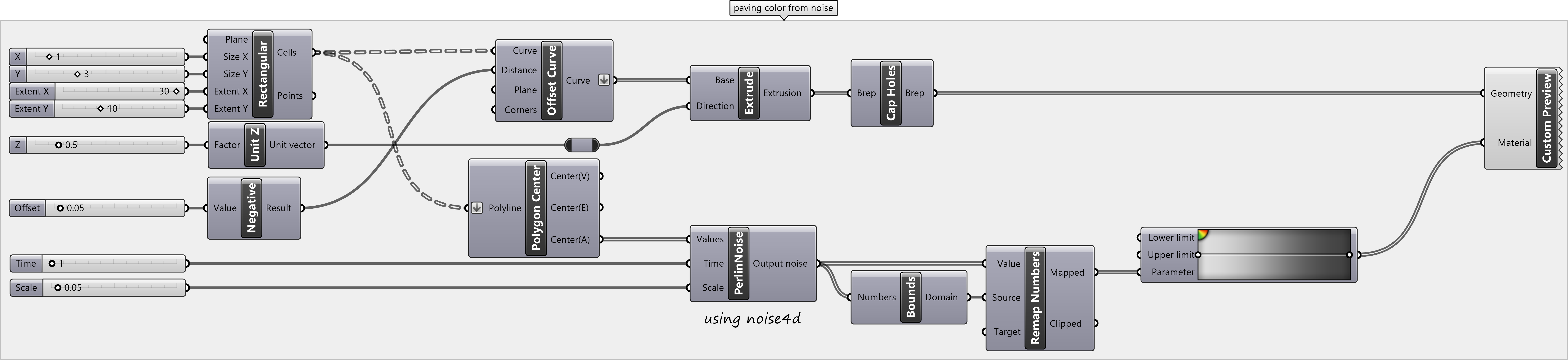 Grasshopper program for paving from noise