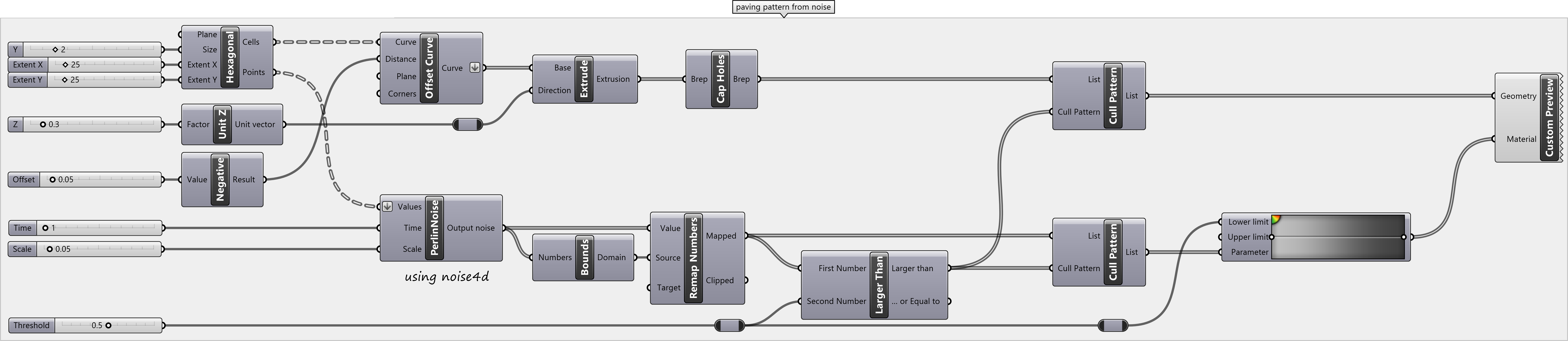 Grasshopper program for pathway from noise