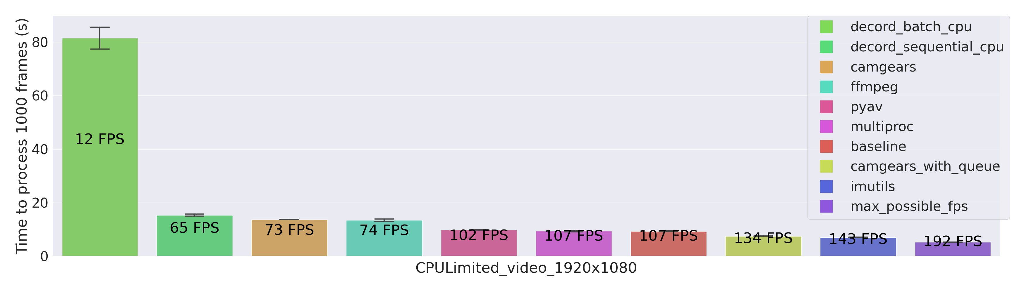 CPULimited_video_1920x1080.png