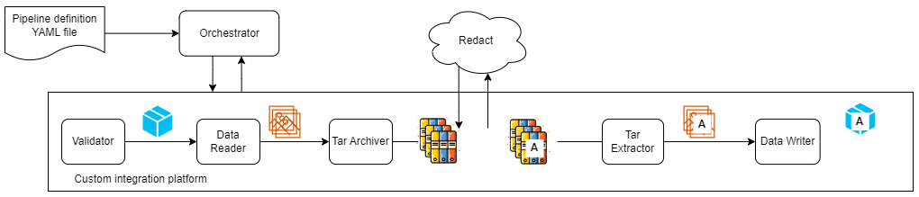 example_pipeline.png