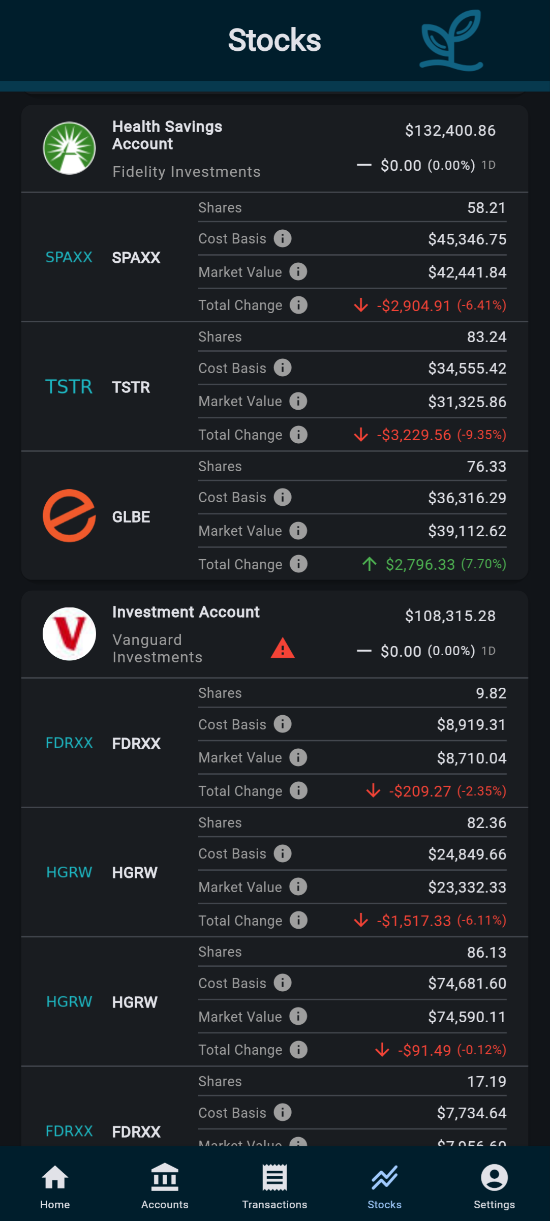 Holdings Page