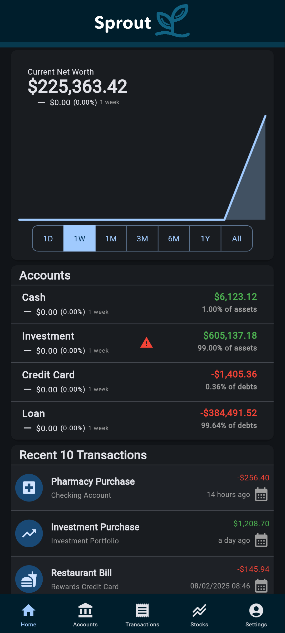 Home Page