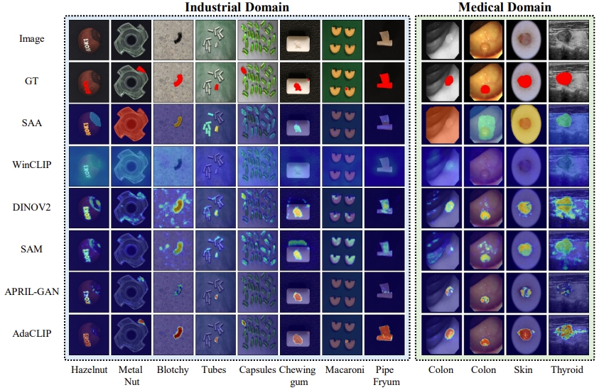 Fig_detection_results.png