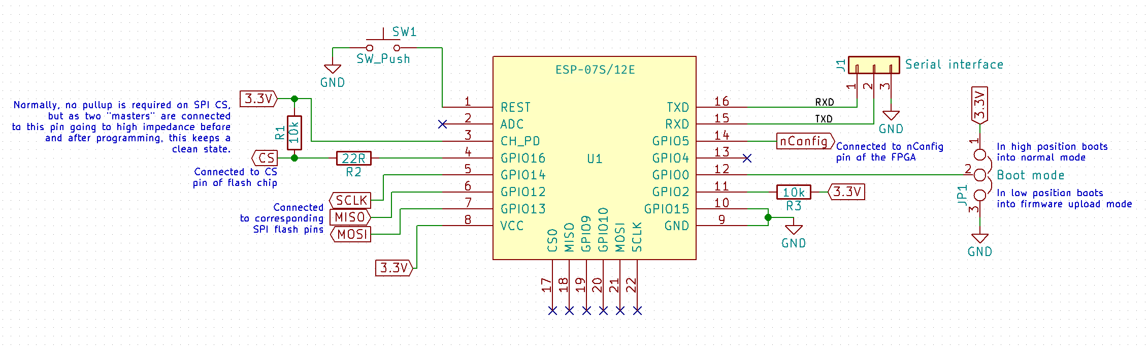 Schematic