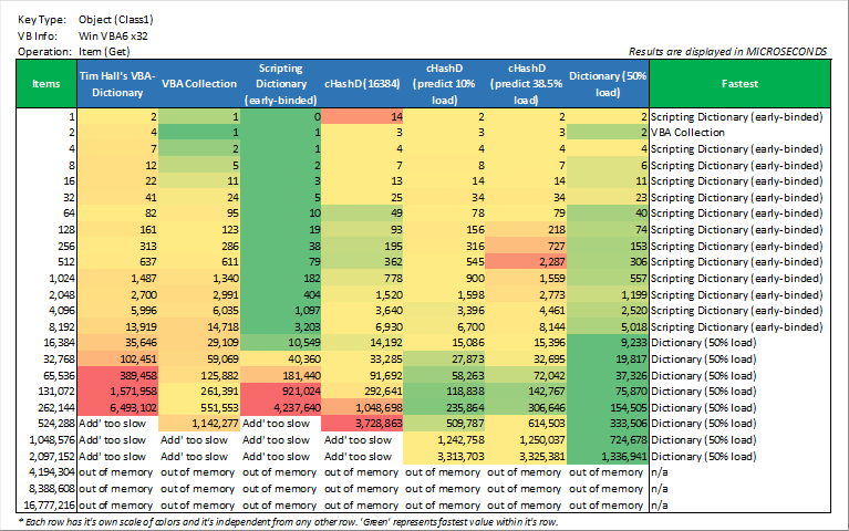 item(get)_object_(class1)_win_vba6_x32.png