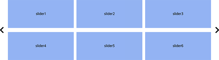 Featured image of post jQuery - Swiper multi row (다중 행) 정렬 문제 해결