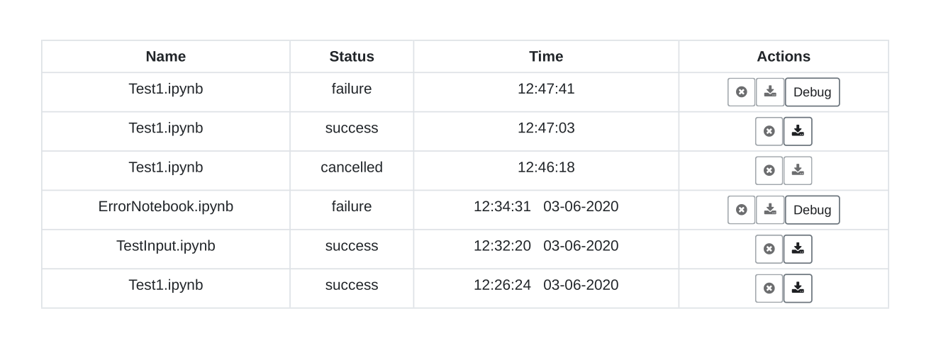 Result Page