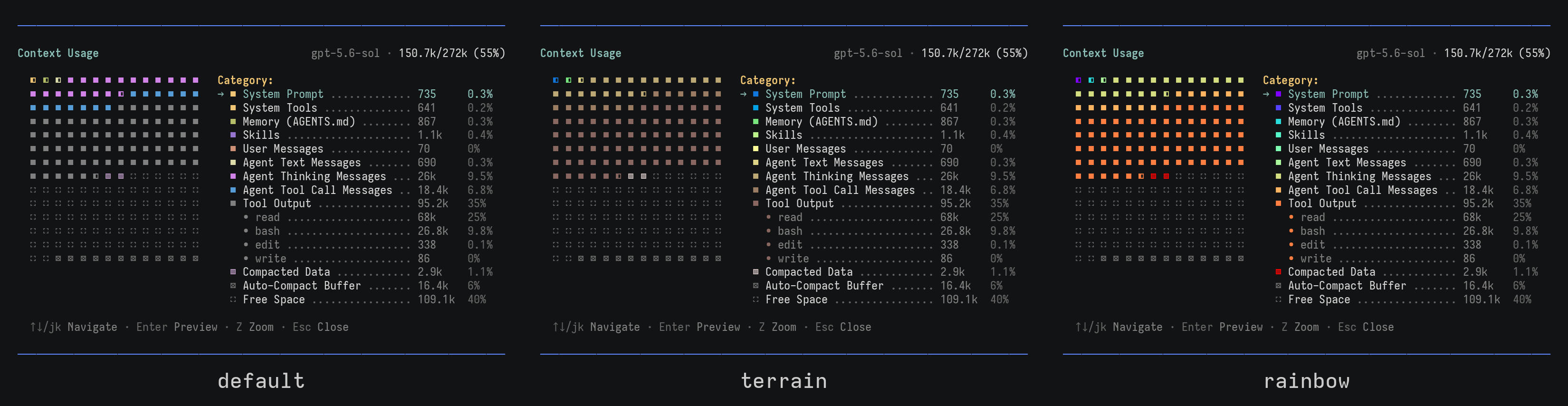 Terrain and rainbow palettes