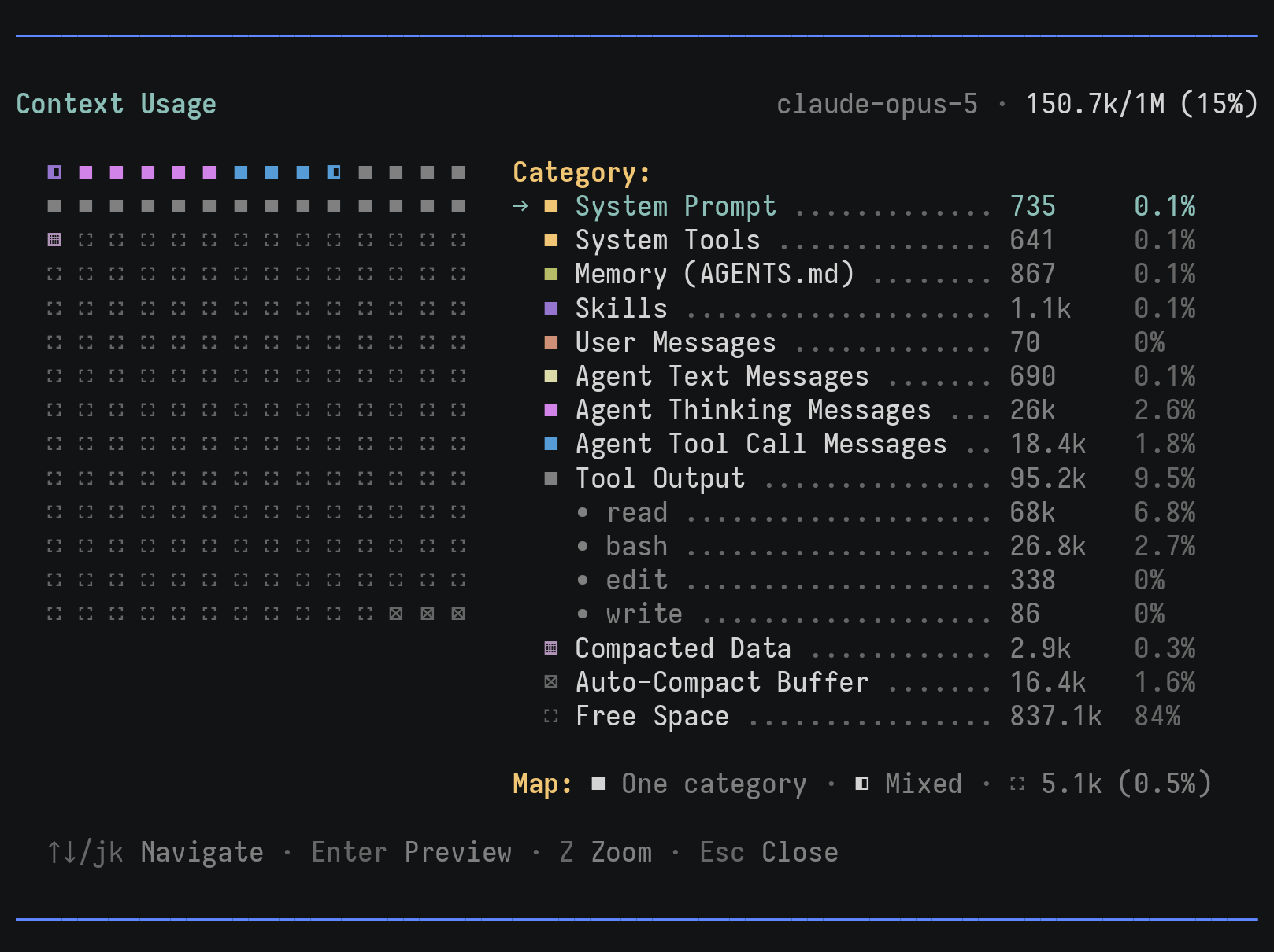 Zoom feature