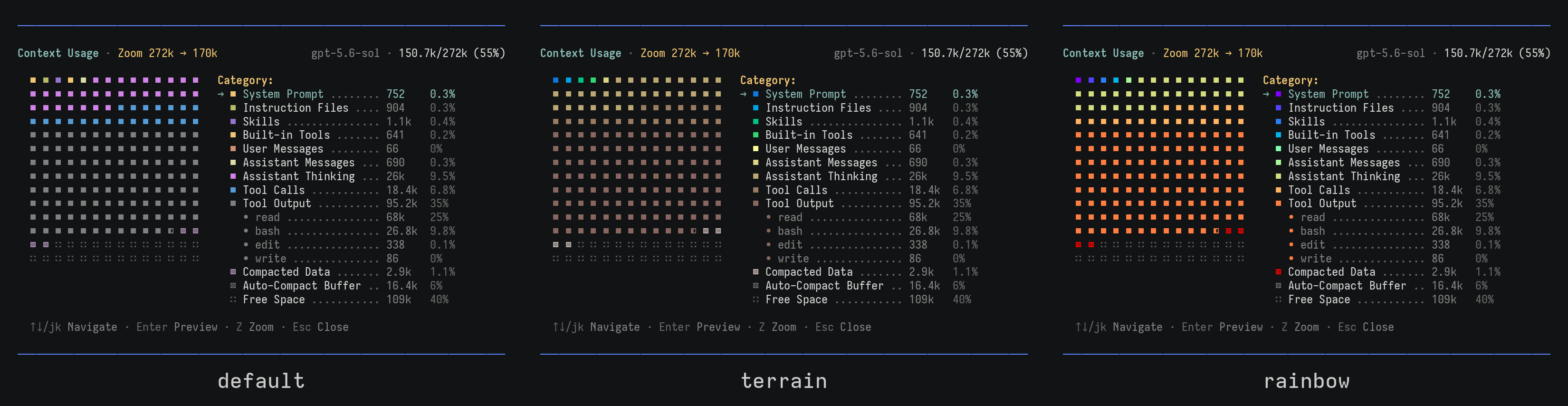 Terrain and rainbow palettes