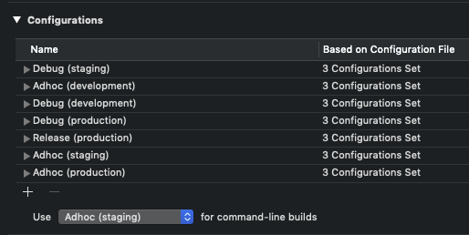 build-configurations.png