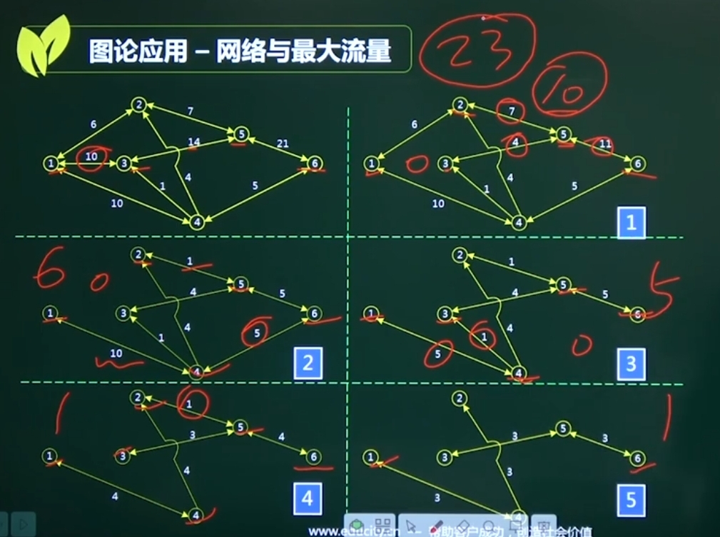 找不到图片(Image not found)