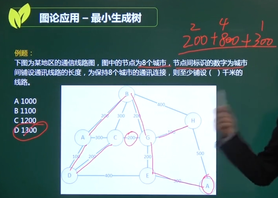 找不到图片(Image not found)