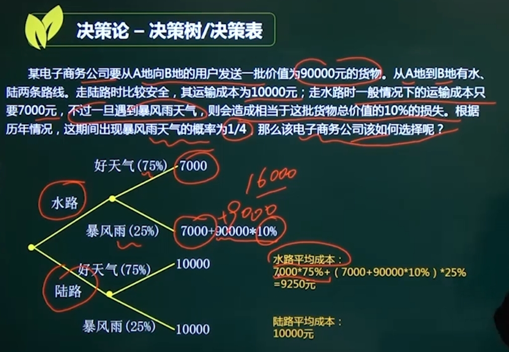 找不到图片(Image not found)