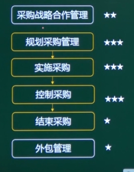 找不到图片(Image not found)